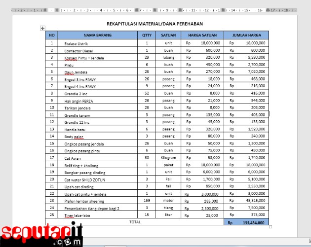 Ini Dia Cara Copy Tabel Dari Excel Ke Word Tanpa Merubah Format