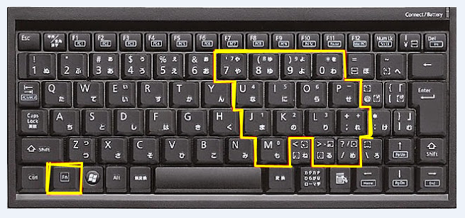cara mengatasi keyboard laptop error tidak sesuai tombol