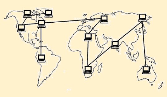 pengertian Jaringan WAN Wide Area Network