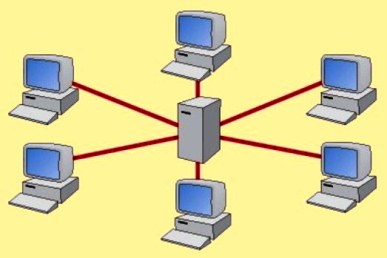 perhatikan Manfaat dan Macam Macam Jaringan Komputer - Jaringan Terpusat